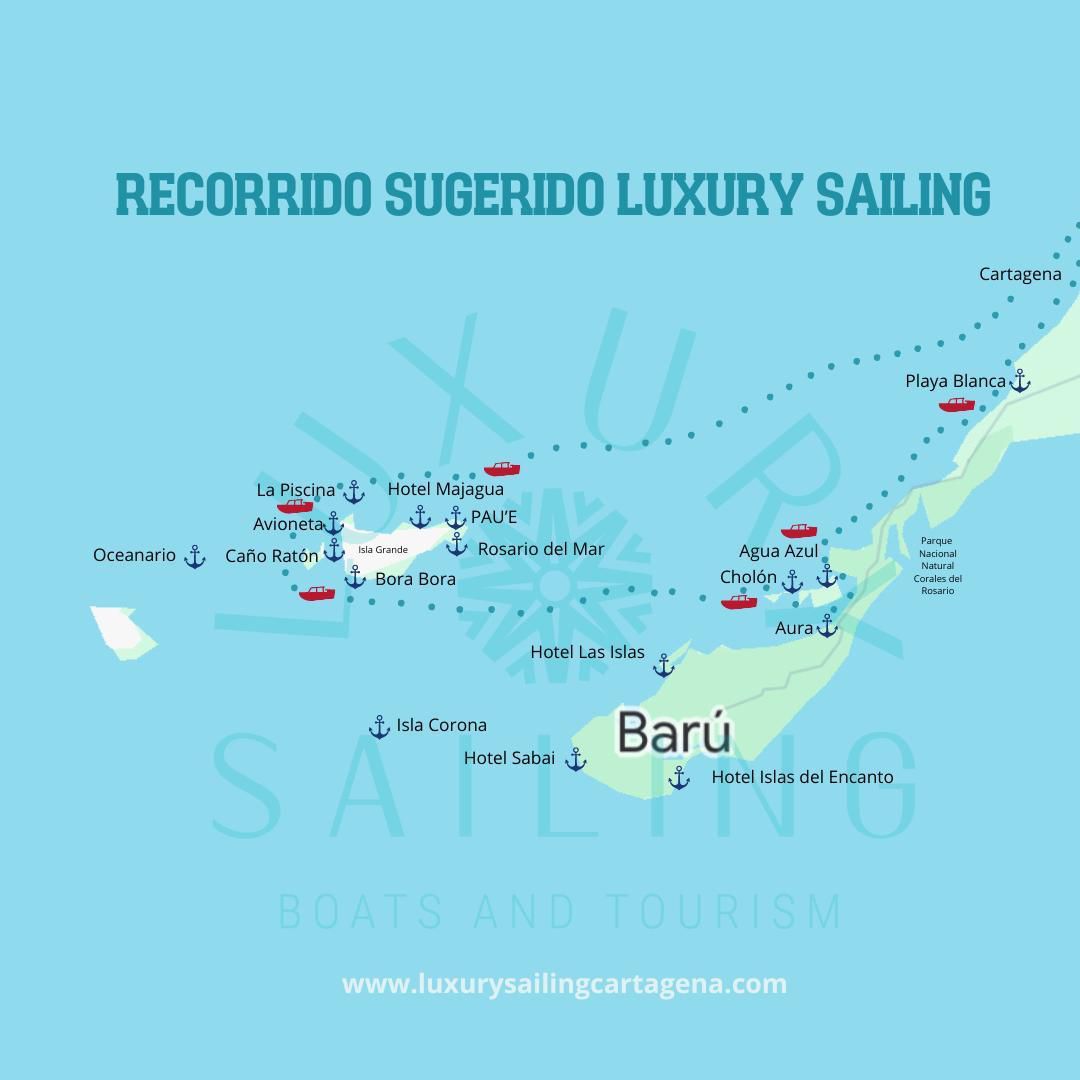 Recorrido sugerido del yate — Islas del Rosario y Barú